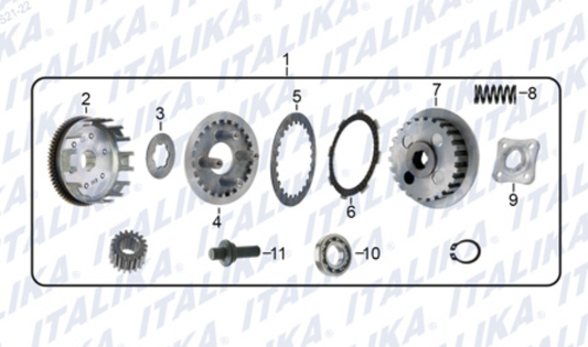 SISTEMA DE EMBRAGUE (125Z)